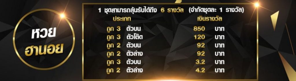 อัตราจ่ายหวยฮานอย หรือหวยเวียดนาม จ่ายเท่าไหร่